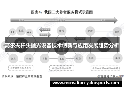 高尔夫杆头抛光设备技术创新与应用发展趋势分析