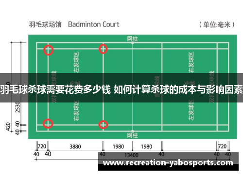 羽毛球杀球需要花费多少钱 如何计算杀球的成本与影响因素