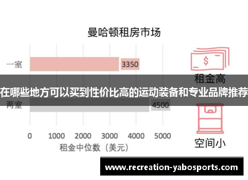 在哪些地方可以买到性价比高的运动装备和专业品牌推荐